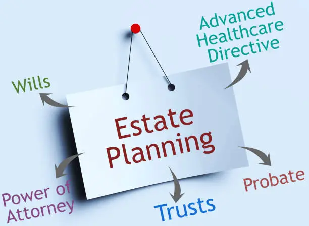 The Role of Probate for Real Estate Agents